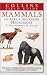 Mammals of Africa Including Madagascar
