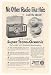 1951 Zenith Super Trans-Oceanic Portable Radio Print Ad