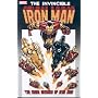 The Many Armors of Iron Man