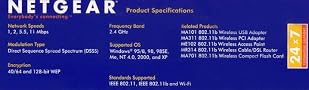 Netgear MA401 802.11b Wireless PC Card