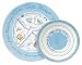 "The Diet Plate": Female Plate and Bowl
