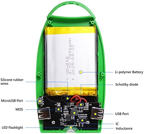 Yundu Solar Panel Charger 7000mah High Efficiency 1.5W Dual-usb Lasting LED Lighting 60H