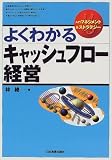 『よくわかるキャッシュフロー経営―入門マネジメント&ストラテジー (入門マネジメント&ストラテジー)』の写真