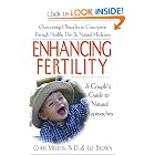 Click here to buy Enhancing Fertility: A Couple's Guide to Natural Approaches by Chris Meletis and Liz Brown.
