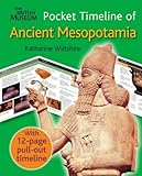 Pocket timeline of ancient Mesopotamia