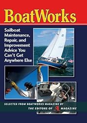 BoatWorks