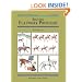 Solving Flatwork Problems (Threshold Picture Guide)