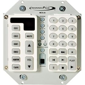 CHANNEL PLUS MCS-2A Double Gang Control Keypad for The MDS-6A