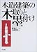 木造建築の木取りと墨付け