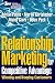 Relationship Marketing: Winning and Keeping Customers (CIM Professional Development)