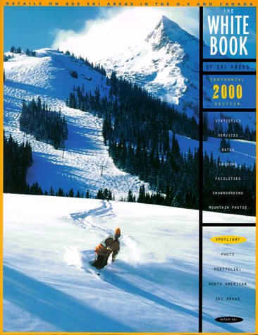 Directories