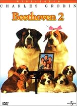 Beethoven's 2nd [Region 2]
