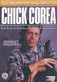 Electric Keyboard Workshop, Chick Corea