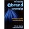 Marketing - Brand identity, strategy, management, and evolution
