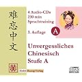 Unvergessliches Chinesisch, Stufe A: Sprachtraining: TEIL 3