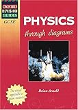 Physics through diagrams