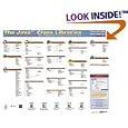 The Java(TM) Class Libraries Poster, Enterprise Edition, v1.2 (Java Series)