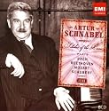 Artur Schnabel