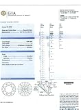 Certified Diamond (Round, Ideal cut, 3.04 carats, E color, IF clarity)