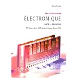 Détails sur le produit