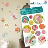 Decoration MINI LABO