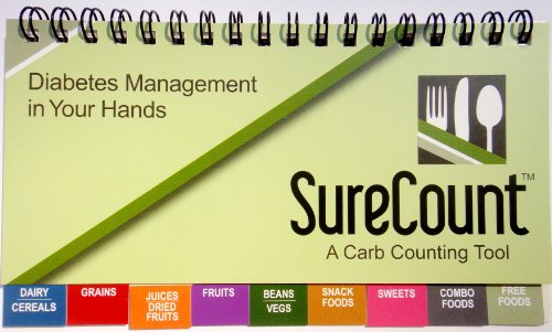 SureCount, Diabetes Management in Your Hands, A Carb Counter and Meal Planner