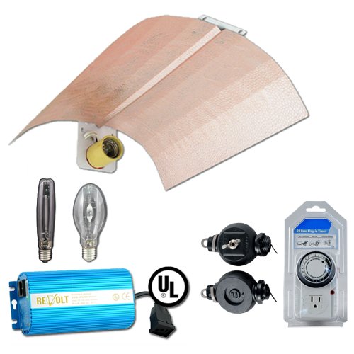 Grow Light Kit, Horizon Flash Wing Reflector (18" x 18