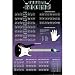 (24x36) Guitar Chords (Chart, Illustrations) Music Poster Print