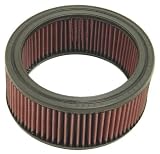 K&N E-1040 Replacement Air Filter