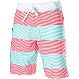 RVCA Civil Stripe 20in Board Short - Men's