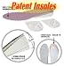 Elevator Pads - Patented Height Increase Insoles Elevator Shoe Pads Heel Lift Taller Unisex A
