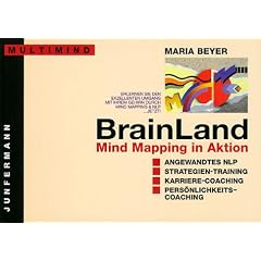 BrainLand: Mind Mapping in Aktion