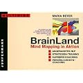 BrainLand: Mind Mapping in Aktion