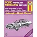 Ford Fairmont & Mercury Zephyr  '78'83 (Haynes Manuals)