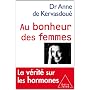 Au bonheur des femmes de Anne de Kervasdou�