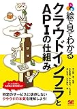 絵で見てわかるクラウドインフラとAPIの仕組み