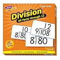 All Facts Flash Cards - Division 0-12