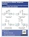 Introduction to Mobile Telephone Systems, 1G, 2G, 2.5G, and 3G Technologies and Services