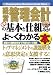 最新経営管理会計の基本と仕組みがよーくわかる本 (Shuwasystem Business Guide Book)