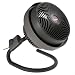 Factory Reconditioned Vornado RCR1-0023-02750G Whole Room Air Circulator, Greystone