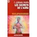 Mes Meilleures Nourritures Spirituelles