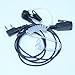 Advanced Nipple Covert Acoustic Tube Bodyguard FBI Earpiece Headset Mic for 2-pin Kenwood Nexedge HYT Puxing Wouxun Radio