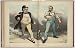 Between two of,kind,Commercial trust,Industrial,labor unions,strike,Keppler,1902