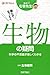 読んでなっとく生物の疑問 -科学の不思議が楽しくわかる- (教えて!左巻先生)