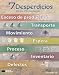 7 Wastes (Spanish Version) Poster