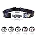 Wsky LED Headlamp,Super Brightest LED Flashlight with Red Light,120 Lm IPX6 Waterproof Portable Headlamp with Adjustable Comfortable Headband for Outdoor Sports & Home Use(Battery not Included)(White)