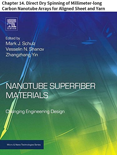 Nanotube Superfiber Materials: Chapter 14. Direct Dry Spinning of Millimeter-long Carbon Nanotube Arrays for Aligned Sheet and Yarn (Micro and Nano Technologies)