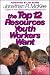 The Top 12 Resources Youth Workers Want The Top 12 Resources Youth Workers Want