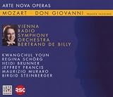 Mozart - Don Giovanni
