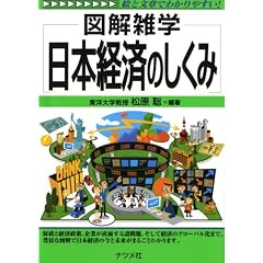 日本経済のしくみ (図解雑学)